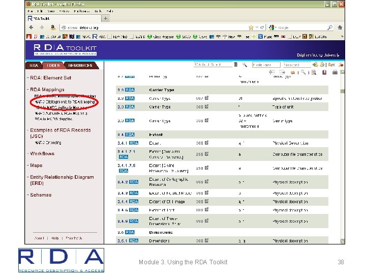 Module 3. Using the RDA Toolkit 38 