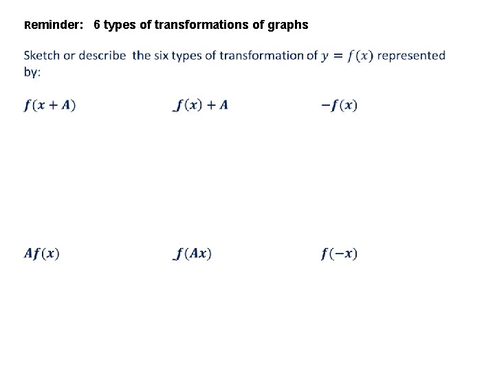 Reminder: 6 types of transformations of graphs  Reminder: 6 types of transformations of graphs