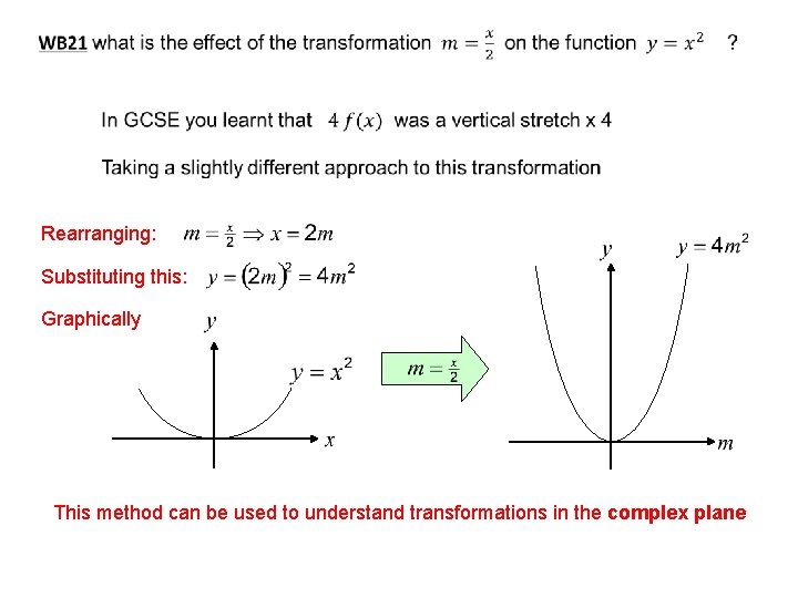 Rearranging: Substituting this: Graphically This method can be used to understand transformations in the Rearranging: Substituting this: Graphically This method can be used to understand transformations in the
