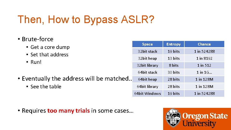 Then, How to Bypass ASLR? • Brute-force • Get a core dump • Set
