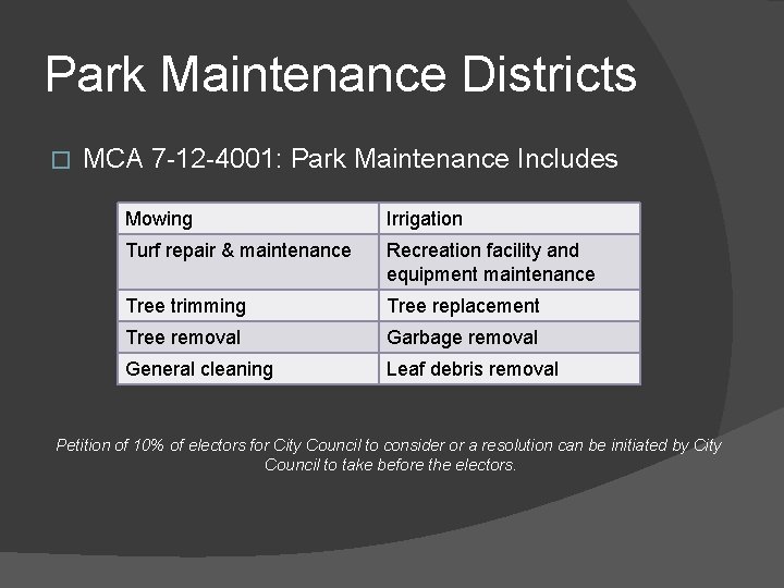 Park Maintenance Districts � MCA 7 -12 -4001: Park Maintenance Includes Mowing Irrigation Turf