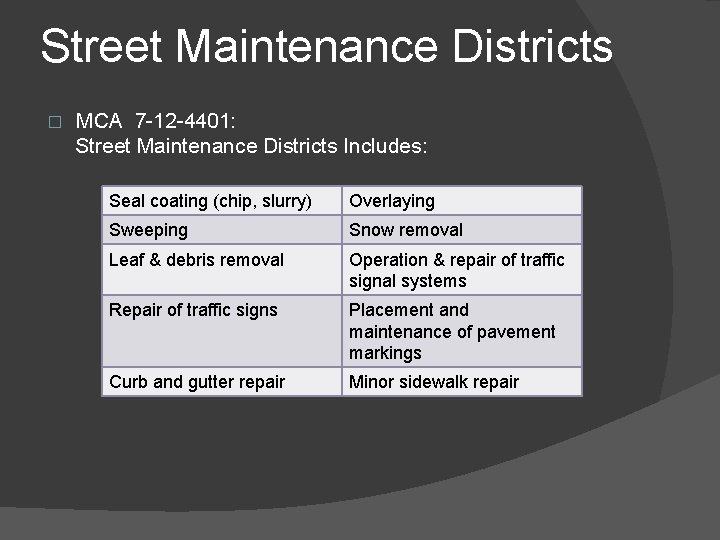 Street Maintenance Districts � MCA 7 -12 -4401: Street Maintenance Districts Includes: Seal coating