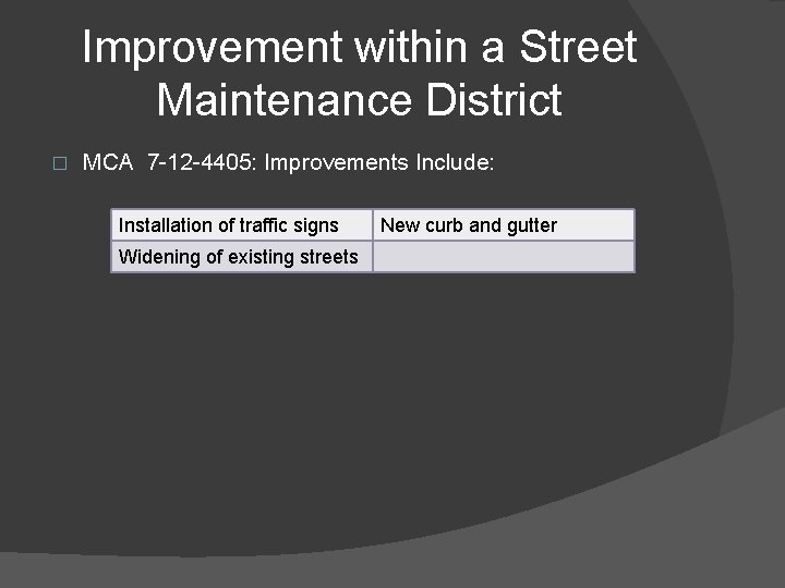 Improvement within a Street Maintenance District � MCA 7 -12 -4405: Improvements Include: Installation