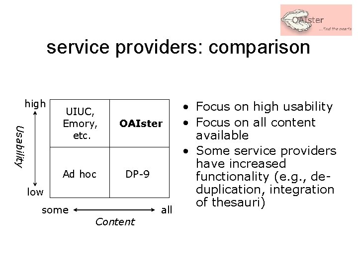 service providers: comparison high Usability UIUC, Emory, etc. Ad hoc OAIster DP-9 low some