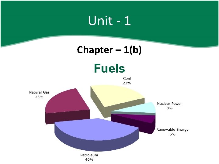 Unit - 1 Chapter – 1(b) Fuels 
