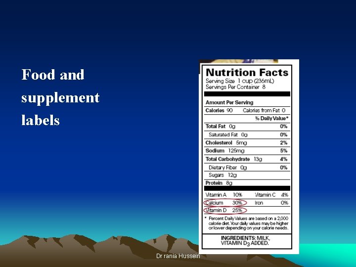 Food and supplement labels Dr rania Hussein 