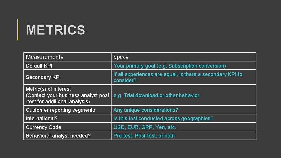 METRICS Measurements Specs Default KPI Your primary goal (e. g. Subscription conversion) Secondary KPI