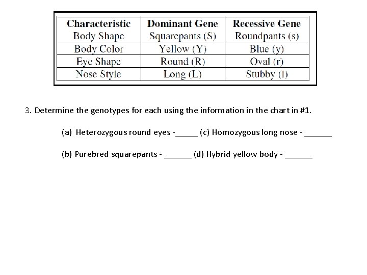 3. Determine the genotypes for each using the information in the chart in #1.