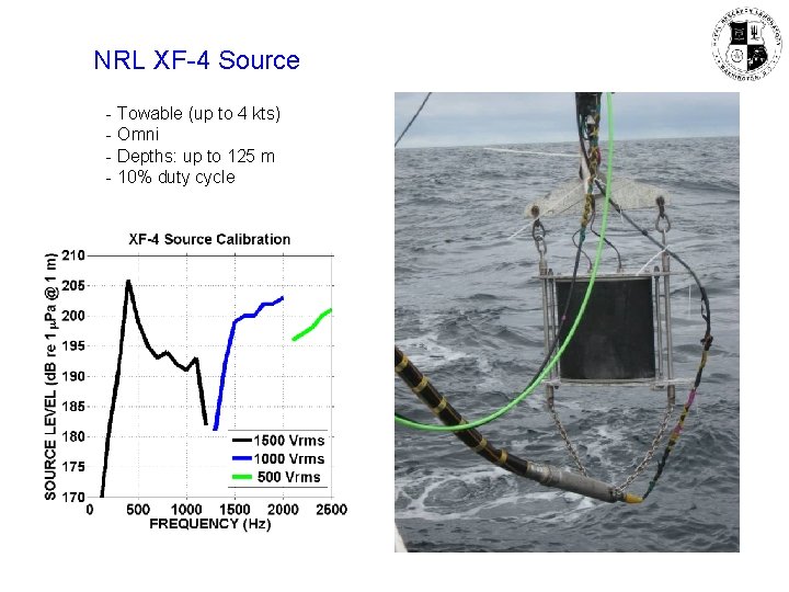 NRL XF-4 Source - Towable (up to 4 kts) - Omni - Depths: up