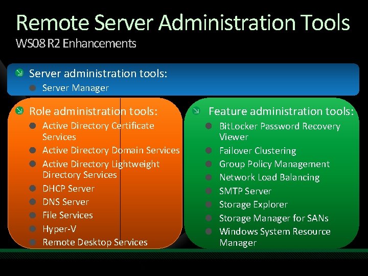Remote Server Administration Tools WS 08 R 2 Enhancements Server administration tools: Server Manager
