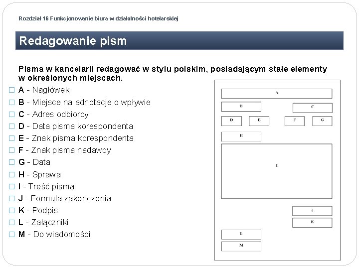 Rozdział 16 Funkcjonowanie biura w działalności hotelarskiej Redagowanie pism � � � � Pisma