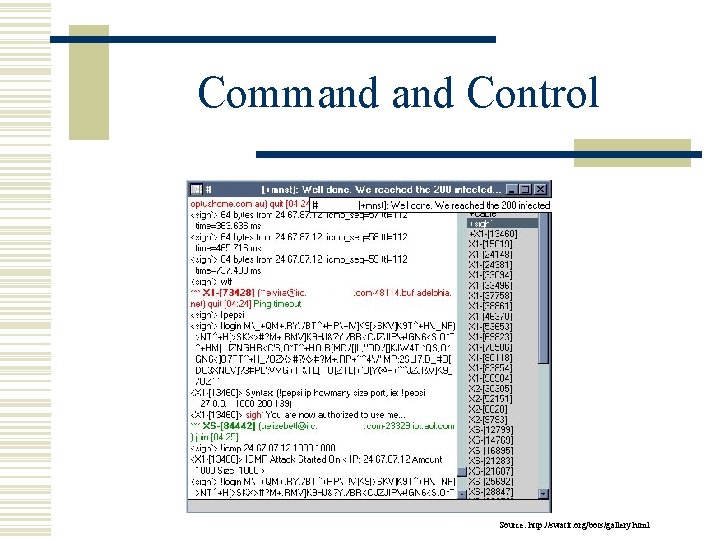 Command Control Source: http: //swatit. org/bots/gallery. html 