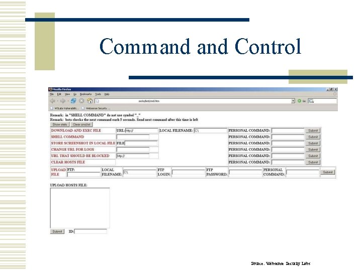 Command Control Source: Websense Security Labs 