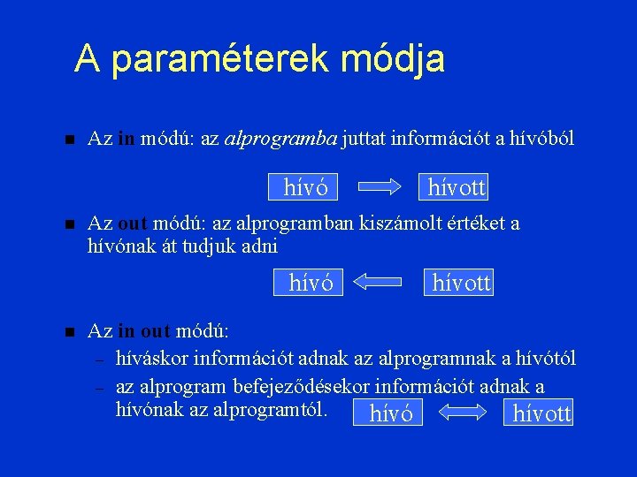 A paraméterek módja Az in módú: az alprogramba juttat információt a hívóból hívó Az