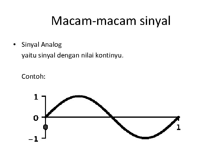 Macam-macam sinyal • Sinyal Analog yaitu sinyal dengan nilai kontinyu. Contoh: 