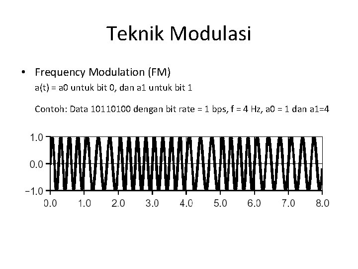 Teknik Modulasi • Frequency Modulation (FM) a(t) = a 0 untuk bit 0, dan