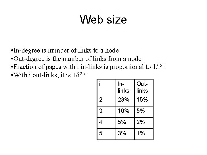 Web size • In-degree is number of links to a node • Out-degree is