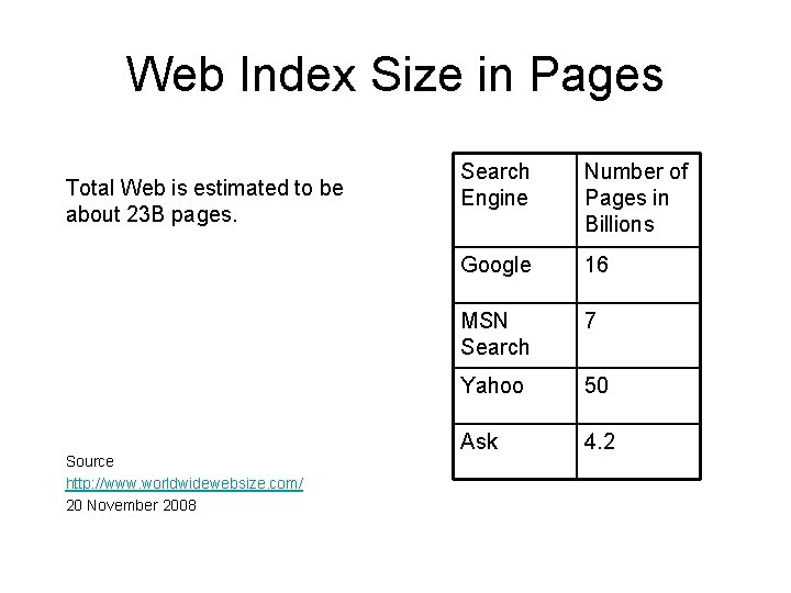 Web Index Size in Pages Total Web is estimated to be about 23 B