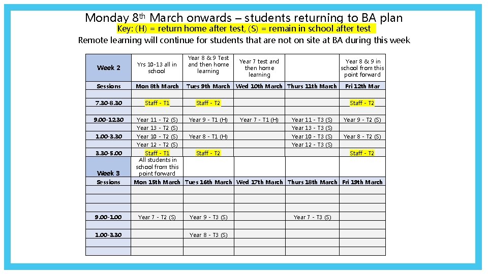 Monday 8 th March onwards – students returning to BA plan Key: (H) =