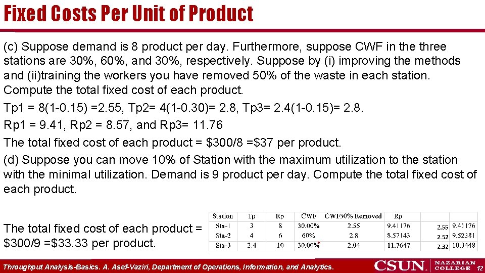 Fixed Costs Per Unit of Product (c) Suppose demand is 8 product per day.