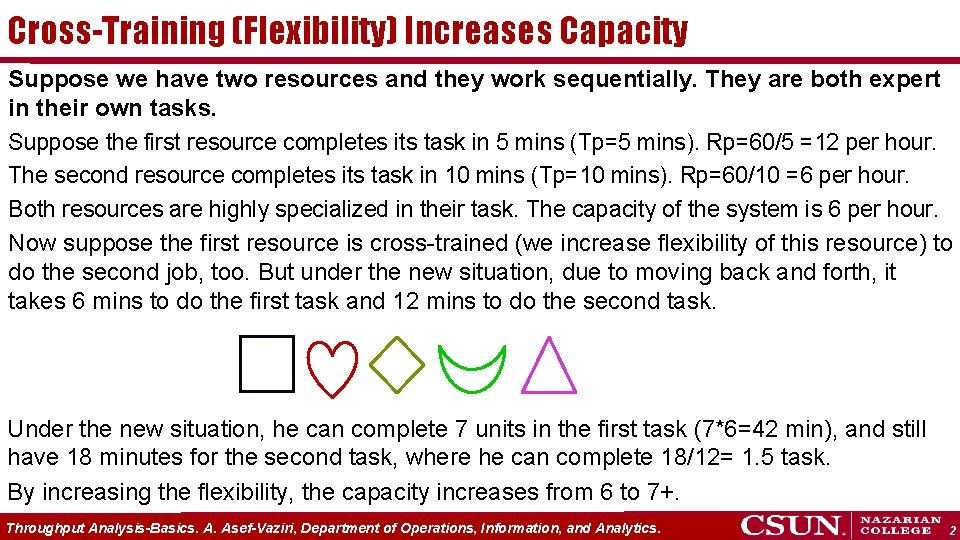 Cross-Training (Flexibility) Increases Capacity Suppose we have two resources and they work sequentially. They