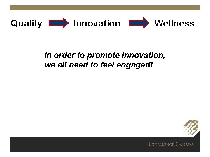 Quality Innovation Wellness In order to promote innovation, we all need to feel engaged!