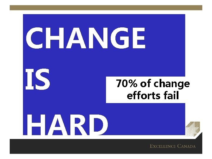 CHANGE IS HARD 70% of change efforts fail 