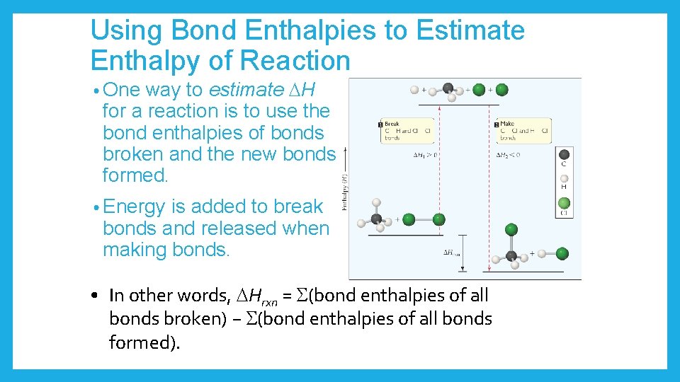 Using Bond Enthalpies to Estimate Enthalpy of Reaction way to estimate H for a