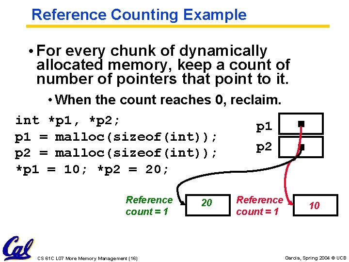 Reference Counting Example • For every chunk of dynamically allocated memory, keep a count Reference Counting Example • For every chunk of dynamically allocated memory, keep a count