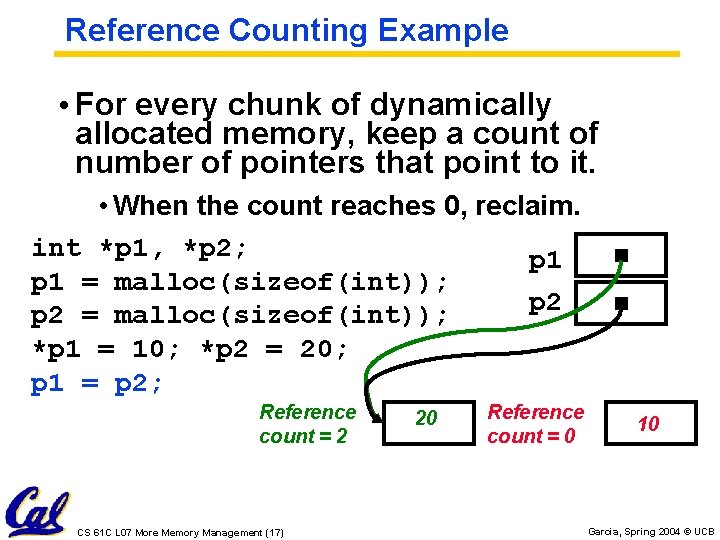 Reference Counting Example • For every chunk of dynamically allocated memory, keep a count Reference Counting Example • For every chunk of dynamically allocated memory, keep a count