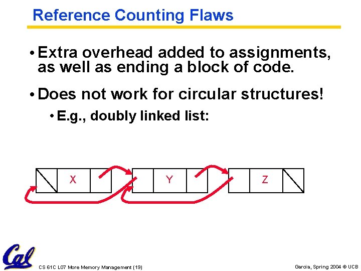Reference Counting Flaws • Extra overhead added to assignments, as well as ending a Reference Counting Flaws • Extra overhead added to assignments, as well as ending a