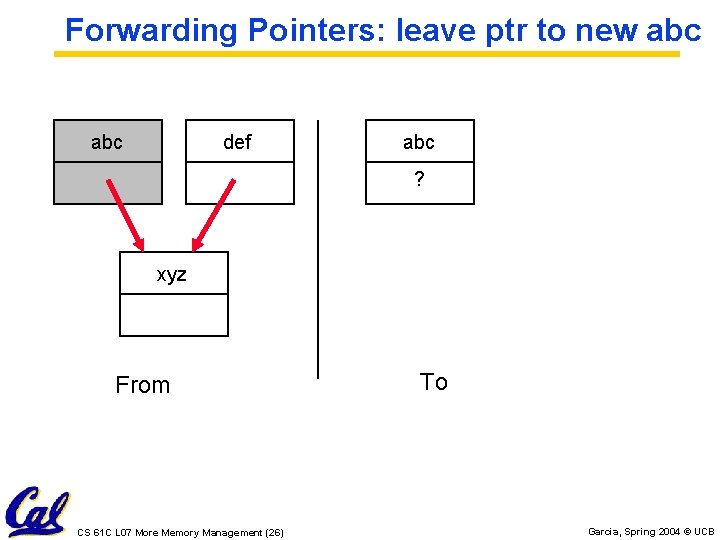 Forwarding Pointers: leave ptr to new abc def abc ? xyz From CS 61 Forwarding Pointers: leave ptr to new abc def abc ? xyz From CS 61