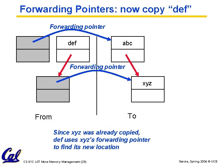 Forwarding Pointers: now copy “def” Forwarding pointer def abc Forwarding pointer xyz To From Forwarding Pointers: now copy “def” Forwarding pointer def abc Forwarding pointer xyz To From
