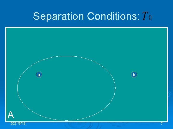 Separation Conditions: a b A 2021/9/16 7 