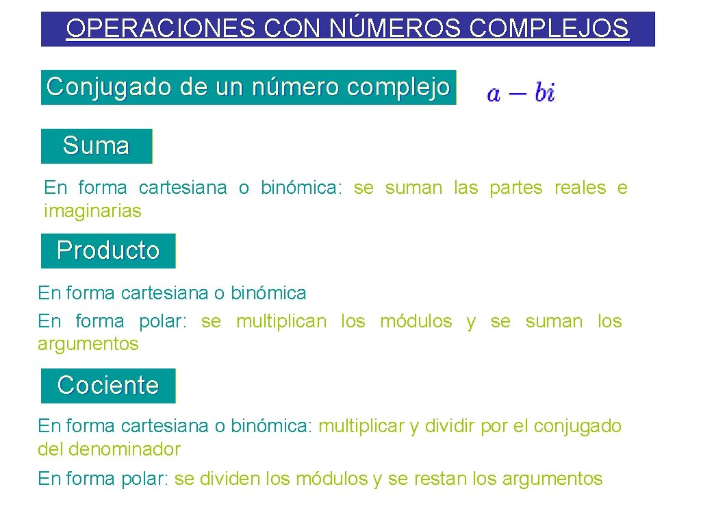 OPERACIONES CON NÚMEROS COMPLEJOS Conjugado de un número complejo Suma En forma cartesiana o