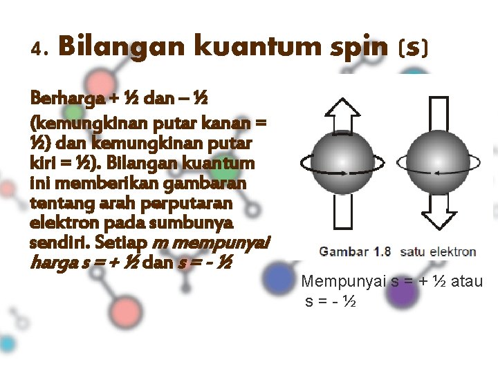 4. Bilangan kuantum spin (s) Berharga + ½ dan – ½ (kemungkinan putar kanan