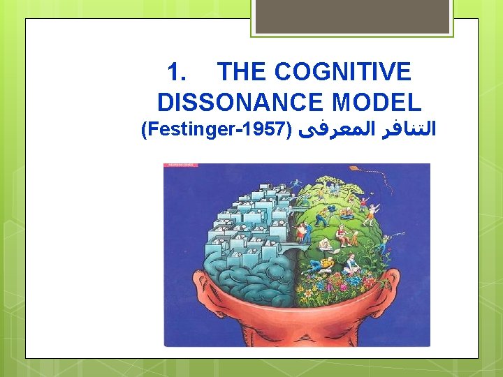 1. THE COGNITIVE DISSONANCE MODEL (Festinger-1957) ﺍﻟﺘﻨﺎﻓﺮ ﺍﻟﻤﻌﺮﻓﻰ 