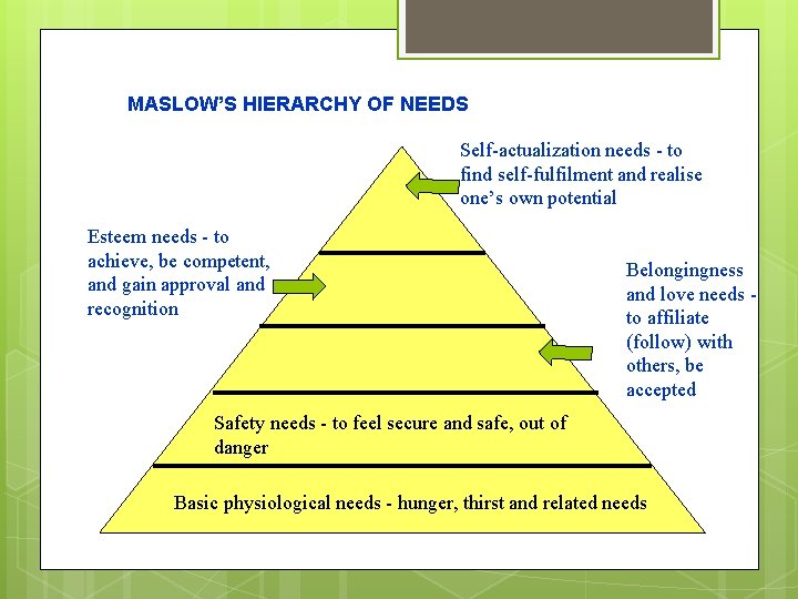 MASLOW’S HIERARCHY OF NEEDS Self-actualization needs - to find self-fulfilment and realise one’s own