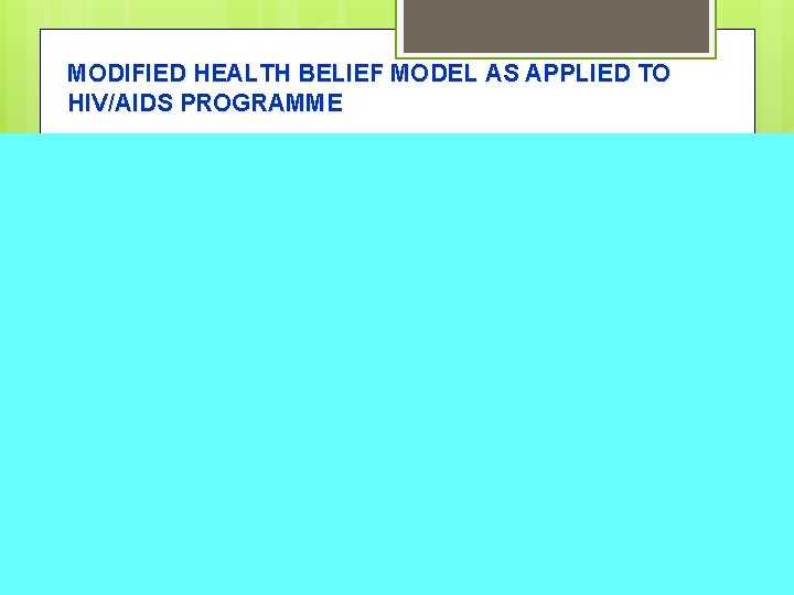 MODIFIED HEALTH BELIEF MODEL AS APPLIED TO HIV/AIDS PROGRAMME 