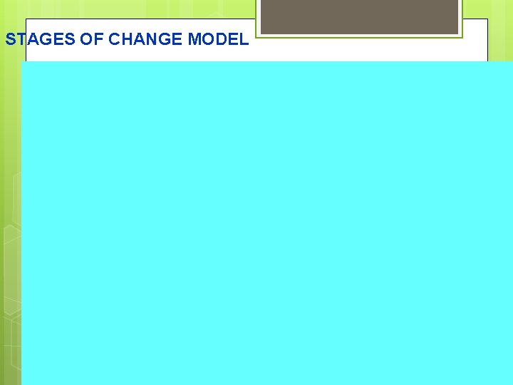 STAGES OF CHANGE MODEL 