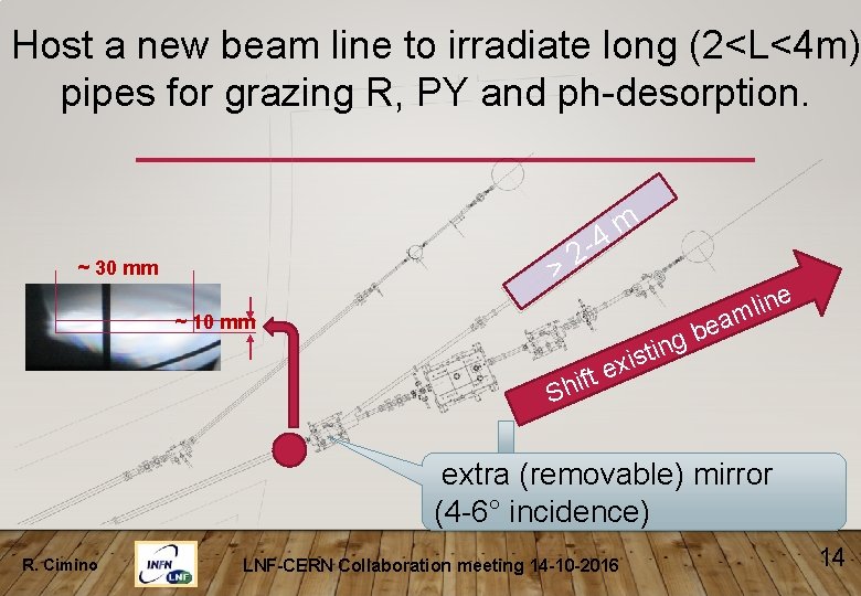 Host a new beam line to irradiate long (2<L<4 m) pipes for grazing R,