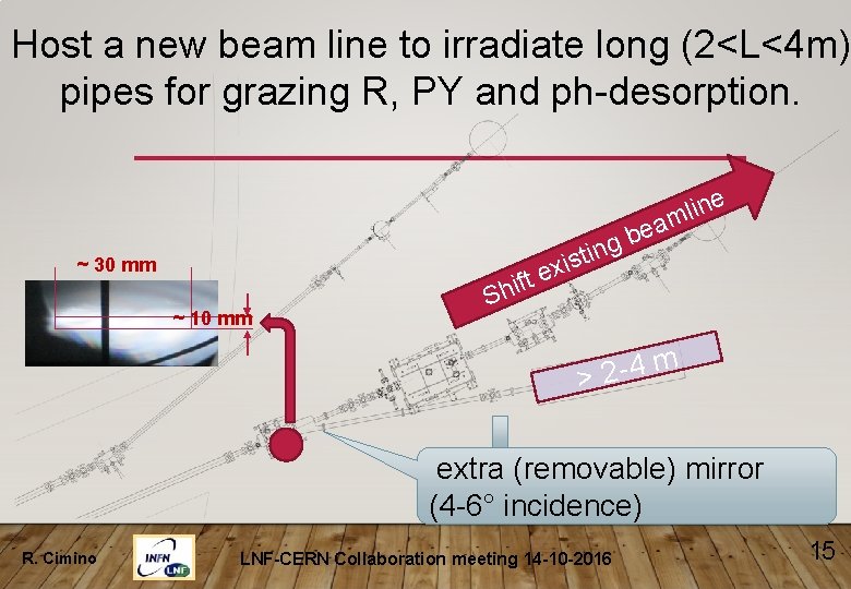 Host a new beam line to irradiate long (2<L<4 m) pipes for grazing R,