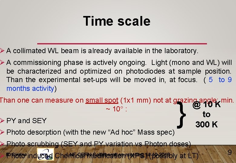Time scale Ø A collimated WL beam is already available in the laboratory. Ø