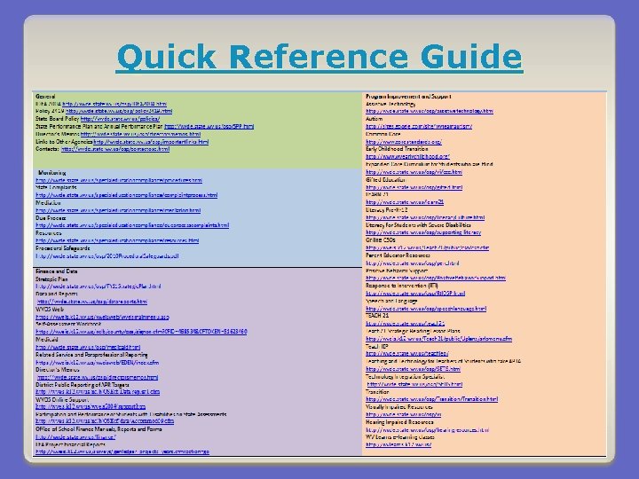 Quick Reference Guide 