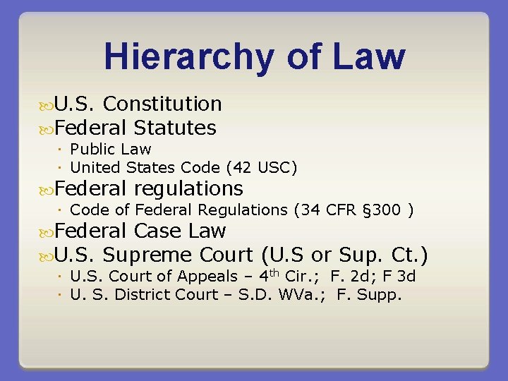 Hierarchy of Law U. S. Constitution Federal Statutes Public Law United States Code (42