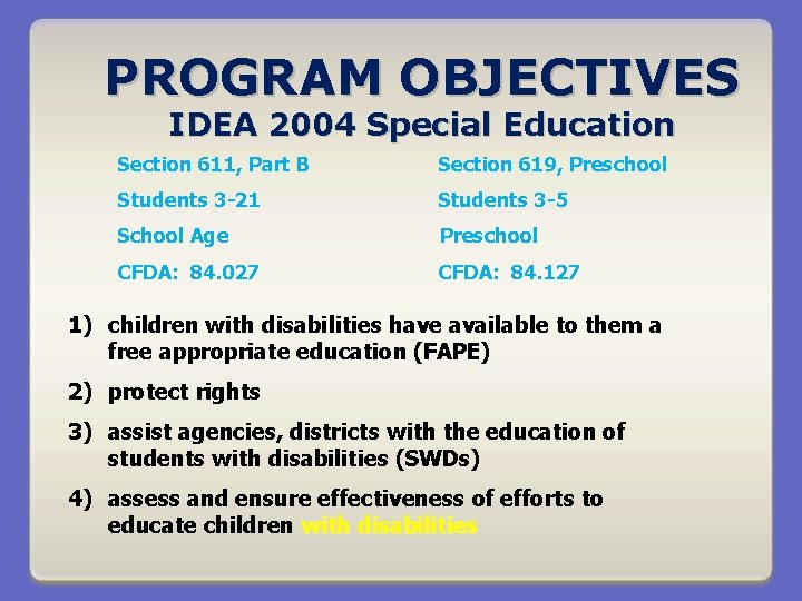 PROGRAM OBJECTIVES IDEA 2004 Special Education Section 611, Part B Section 619, Preschool Students
