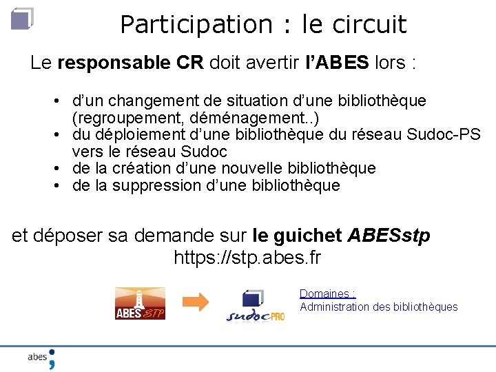 Participation : le circuit Le responsable CR doit avertir l’ABES lors : • d’un