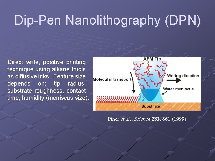 Dip-Pen Nanolithography (DPN) Direct write, positive printing technique using alkane thiols as diffusive inks.
