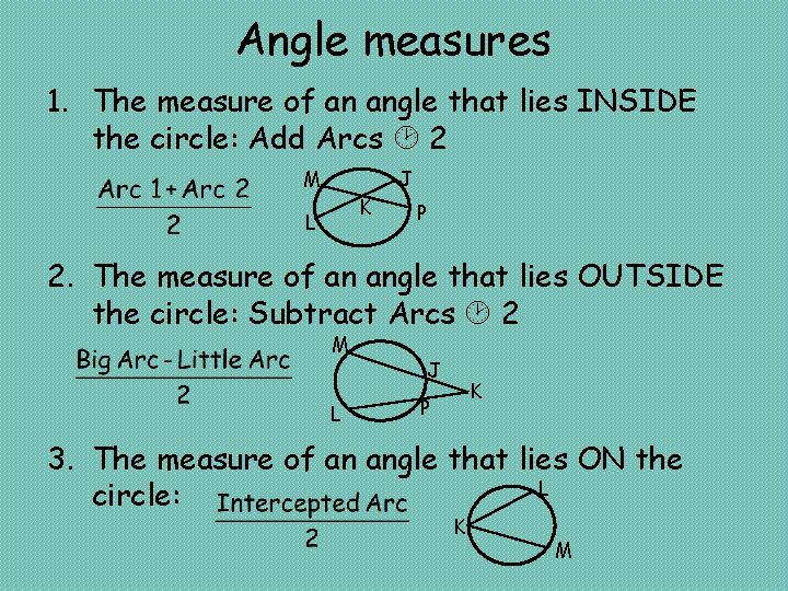 Angle measures 1. The measure of an angle that lies INSIDE the circle: Add